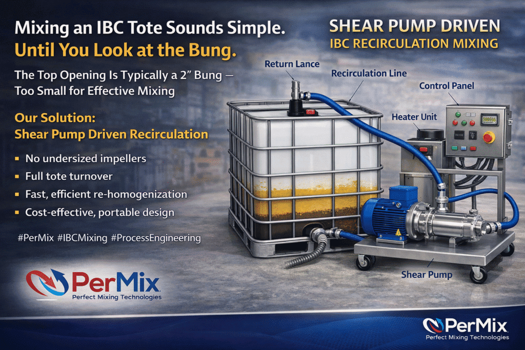 Industrial setup with IBC tote linked to a shear pump system for powder mixing; features labeled polymer and paddle mixers.
